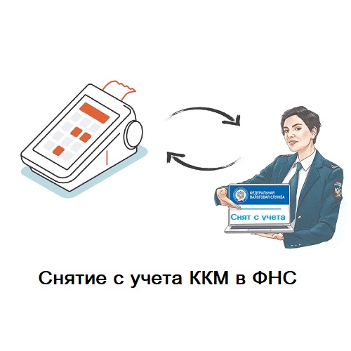 Снятие с учета онлайн-кассы (с ЭЦП) Снятие с учета онлайн-кассы (с ЭЦП)